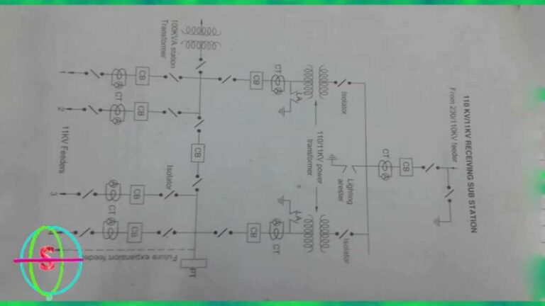 33 11Kv Substation Layout Drawing Pdf - A3 Engineering | Electrical ...